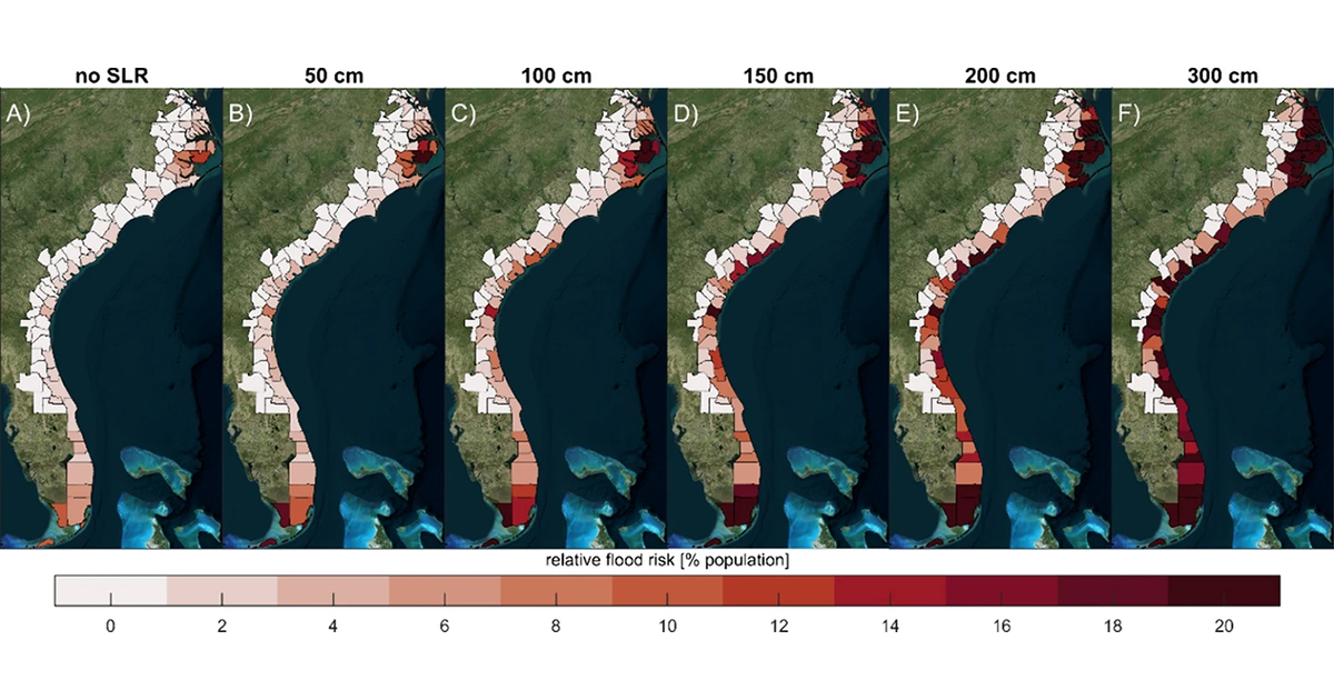The Complex Dynamics of Coastal Flooding Along the US Atlantic Coast